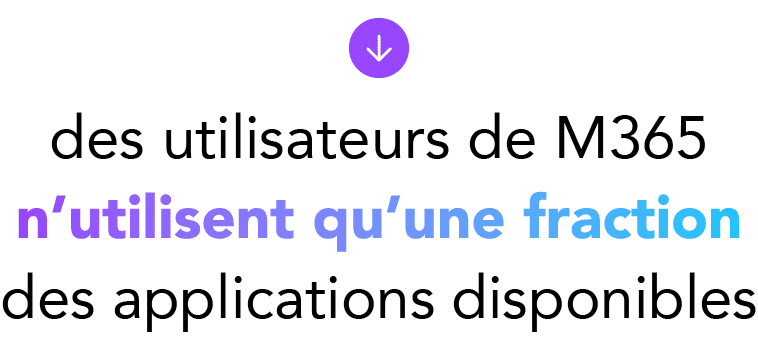 ￼ des utilisateurs de M365 ￼ des applications disponibles