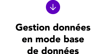 ￼ Gestion donn es en mode base de donn es