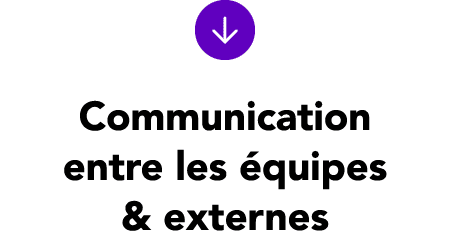 ￼ Communication entre les quipes & externes