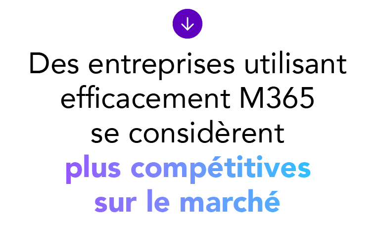 ￼ Des entreprises utilisant efficacement M365 se consid rent plus comp titives sur le march 