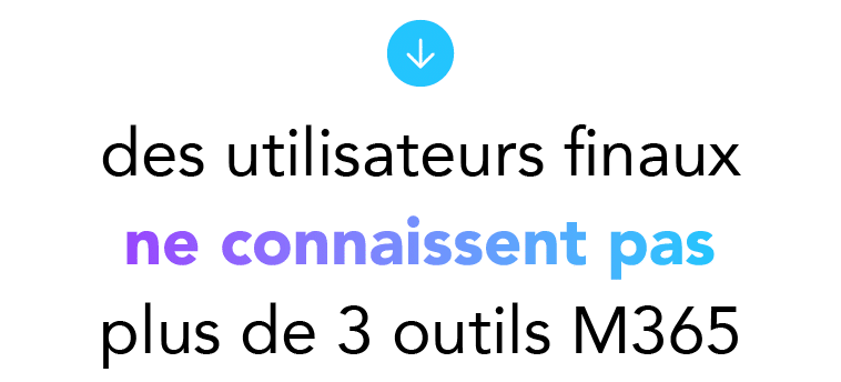 ￼ des utilisateurs finaux ￼ plus de 3 outils M365