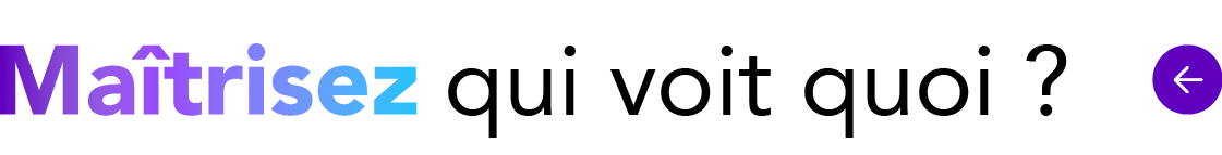 ￼ qui voit quoi ? ￼